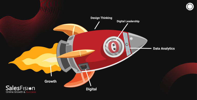 SalesFision Vision 2